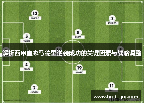 解析西甲皇家马德里逆袭成功的关键因素与战略调整