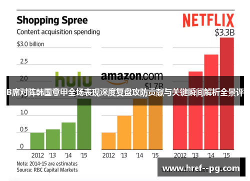 B席对阵韩国意甲全场表现深度复盘攻防贡献与关键瞬间解析全景评