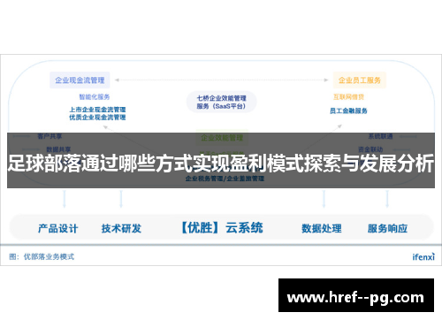 足球部落通过哪些方式实现盈利模式探索与发展分析