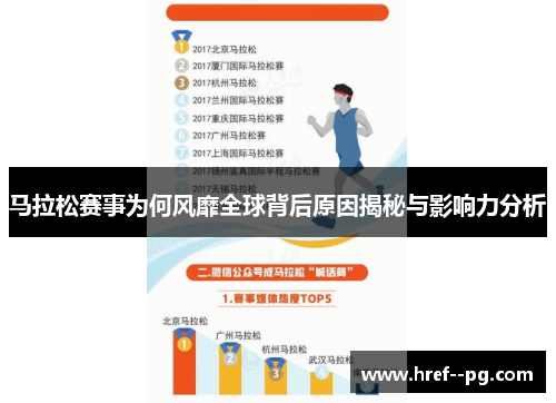 马拉松赛事为何风靡全球背后原因揭秘与影响力分析