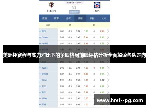 美洲杯赛程与实力对比下的争四格局前瞻评估分析全面解读各队走向 美洲杯赛程与实力对比下的争四格局前瞻评估分析全面解读各队走向