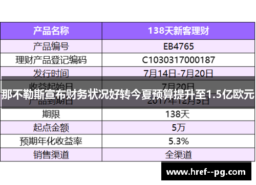 那不勒斯宣布财务状况好转今夏预算提升至1.5亿欧元